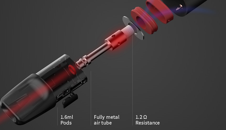 Elf Bar RF350 350mAh 1.6ML Pod Kit - Image 3