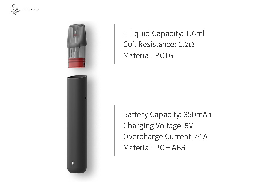 Elf Bar RF350 350mAh 1.6ML Pod Kit - Image 2